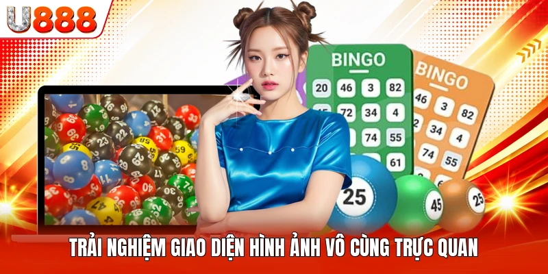 Trải nghiệm giao diện hình ảnh vô cùng trực quan